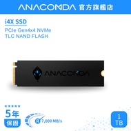 [Next Day Delivery] Python SSD 1TB NVMe M.2 2280 Gen4x4 PCIe Solid State Drive | I4X