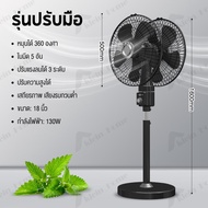 Klein_Home พัดลมอุตสาหกรรม หัวคู่ 18 นิ้ว 5 ใบพัด ลมแรง 3 ความเร็ว หมุนได้ 360 องศา ใช้งานตามแผงขายอ