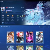 王者榮耀國際服 168+Skin |王者榮耀｜Honor of Kings｜王者榮耀帳號｜王者榮耀國際服