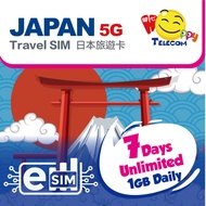 Happy Japan 5G eSIM (KDDI / Softbank) - 3-15 Days 1GB/Daily Unlimited Data Prepaid Travel eSIM (KDDI