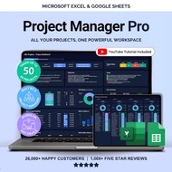 Project Tracker Spreadsheet Excel Multi Project Management Task Google Sheets Gantt Chart Eisenhower