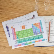 化學元素週期表資料夾2入組(A4 L夾雙色款)