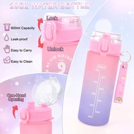 Gifts For 9 Year Old Girls, 9 Year Old Girl Birthday Gifts 9th Birthday Gift For Girls Ideas For Dau