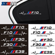Car Windows Sticker for BMW 1 2 3 4 5 6 Series X1 X2 X3 X4 X5 X6 E82 F07 E65 E84 F48 E83 E53 E70 F15