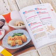 Cancer Diet Therapy Anti-Cancer Drinking Food Food Books Cancer Cells Fear We Eat Like This Prevent 