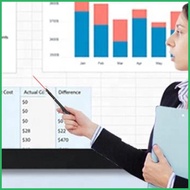Extendable Pointer Stick Classroom Pointer Stick Pointer Handheld Presenter Teacher Pointer Stick Wi