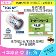 Torayvino - 東麗 日本制｜濾水器用標準實用型(特高容量1500公升)替換濾芯(SL/SX系列超薄型淨水器)適用｜STC.2J【香港行貨】