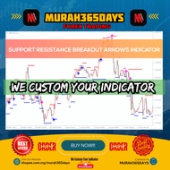 No. 59A - Support Resistance Breakout Arrows Indicator 🔥PC MT4 WINDOWS - (Not suitable for Mobile)🔥 