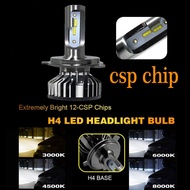 2Pcs 20000Lm 4500K 6000K 8000K 3000K Hb3 Hb4 9005 9006 H3 H1 H7 H4 H11 9012 Bulb Canbus Led Lamp Ca