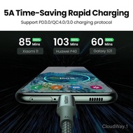 UGREEN 100W PD Fast Charging Cable SKU: 90794