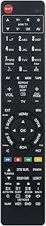 VINABTY Replacement Remote Control Suitable for Harman Kardon AVR130 AVR135 AVR146 AVR220 AVR225 AVR