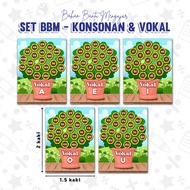 🌸READY DESIGN🌸 POSTER SUKU KATA - KONSONAN DAN VOKAL AEIOU / BAHAN BANTU MENGAJAR / BBM / HIASAN KEL