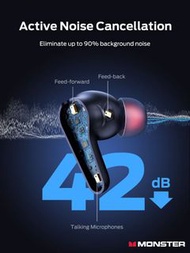 Monster  Clarity 8.0 ANC 升級版🎧 支援 Monster Audio App