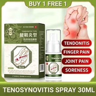 APGAR Tenosynovitis Cold Compress Spray Pain Relief for Trigger Finger Tennis Elbow Wrist Joint Swel