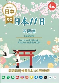 Bm日本無限上網【11日全程5G不限速】Docomo/Softbank/Rakuten Mobile/KDDI網絡 5G極高速無限數據上網卡 電話卡 旅行電話咭 Data Sim咭