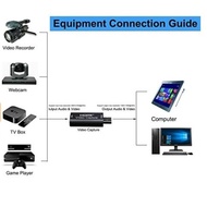 Trand88 HDMI Capture Card 4K USB Audio Video Record DSLR Camera Action Cam Camcorder Stream Gaming