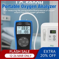 Ultrasonic Oxygen Meter, Portable O2 Detector for Industrial and Home Use, 0-10L/min Flow Rate and 0
