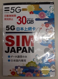 SoftBank 日本上網卡 5G (剩餘22GB)
