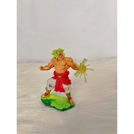 Dragon Ball Broly Megahouse Model