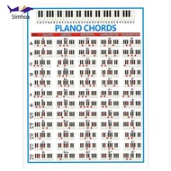 Simhoa Practice Piano Chords Piano Class Large Wall Poster Large : 570x410mm/22.44x16.14inch small :