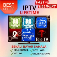 OTT TV PLAYER PLAYLIST 2026