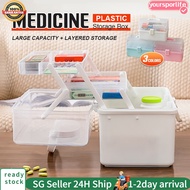 Large Capacity Family Medicine Organizer Box Portable First Aid Kit Medicine Storage Container Emerg