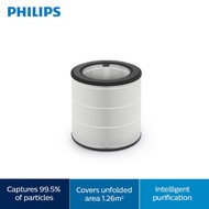 [ORIGINAL] Philips Nanoprotect AC Filter for AC820/AC1215 ( FY0194 / FY0194/30 ) / FY1410 / FY1413
