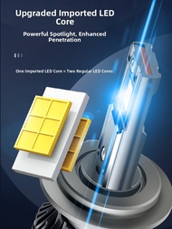 MENGDAO | LED Near and Far Light Bulbs for Chevrolet Aveo