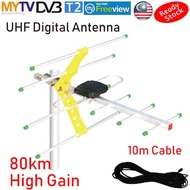HDTV Digital Outdoor TV Antenna