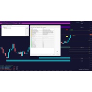 🔥🔥🔥Profittable SHARP ENTRY Supply And Demand Zone | Fibo, Channel | News | Prediction Target MT4 🔥🔥🔥