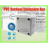 PVC Outdoor Enclosure Box PVC square outdoor Junction Box Waterproof Box IP65 Junction Box