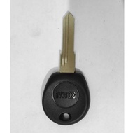 Duplicate Key Material PathOSCAR