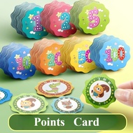 Points card reward card primary school reward points exchange currency praise card reward points