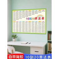 Elementary School Students 10 to 20 Multiplication Formula Table 19x19 Big Nine Nine Multiplication 