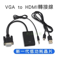 VGA To HDMI Adapter Cable 1080P Computer 1920x1080