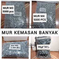 Packaged nuts in many sizes of M3 nuts, M4 nuts, M5 nuts, and M6 nuts.