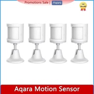 Aqara Motion Sensor Smart Human Body Sensor Body Movement Zigbee Motion Wireless Connection Smart Ho