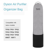 Travel Carrying Organizer Case for Dyson Air Purifier Air Cleaner Daewoo Air Multiplier Bladeless Fan Dust Cover Protective Bag
