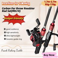 Pancing Set Lengkap Carbon Fiber Long Casting Lure Rod Beginner Sea Rod Set (Kayu Pancing Ulang-Alik