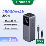 UGREEN 25000mAh Nexode PowerBank PD200W Fast Charging for Dell Lenovo MacBook Air Samsung S24 Ultra