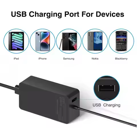 Laptop Charger 65W Adapter Compatible for Microsoft Surface Pro 9/8/X/7/6/5/4/3, Surface Laptop 5/St