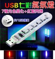 氣氛燈 七彩LED USB燈【沛紜小鋪】可插行動電源或USB充電頭插110V市電 LED露營燈 LED小夜燈 LED燈