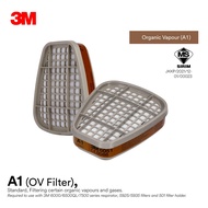 3M 6059 (CE/ SIRIM) Multi Gas Cartridge/ ABEK1 Filter/ CE SIRIM Approved/ [1 Pairs/ pack]