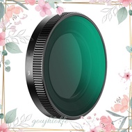 Circular Polarizer Lens for  A810 Dashcam Filter CPL Polarizing Filter Reduce Reflections Eliminate 