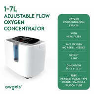 Owgels Digital Oxygen Concentrator