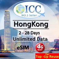ICC_eSIM HongKong(HK) 2-28 Days Unlimited Data SIM(Need do Real name register)