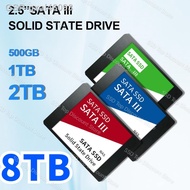 Gxal46093 SATA3ฮาร์ดไดรฟ์1TB 500GB 2TB ความเร็วสูงดิสก์แบบแข็ง2.5นิ้ว4เทราไบต์ Ssd Sata 1Tb สำหรับแล็ปท็อป/Ps4