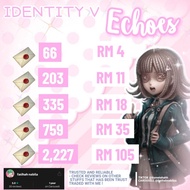 Identity V Cheap Echoes top up