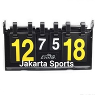Latest Score Board Scoreboard/ Cima Score Board/