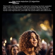 【MOMA】 LARK MAX Lavalier crophone Mobile Camera Noise Reduction Radio crophone One Drag Two with Cha